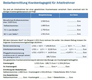 Bedarfsermittlung Krankentagegeld