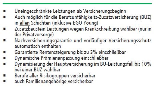 Leistungen Berufsunfähigkeitsversicherung mit vereinfachter Gesundheitsprüfung